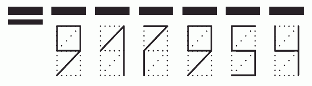 Пример заполнения индекса 917954