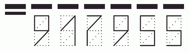 Пример заполнения индекса 917955