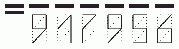 Пример заполнения индекса 917956