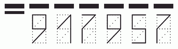 Пример заполнения индекса 917957