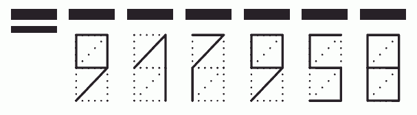 Пример заполнения индекса 917958