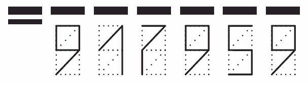 Пример заполнения индекса 917959