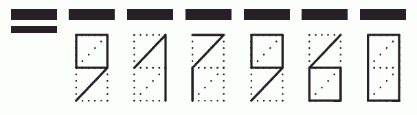 Пример заполнения индекса 917960