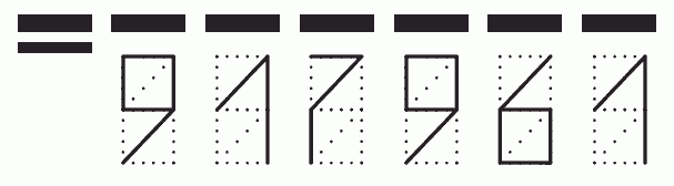 Пример заполнения индекса 917961