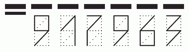 Пример заполнения индекса 917963