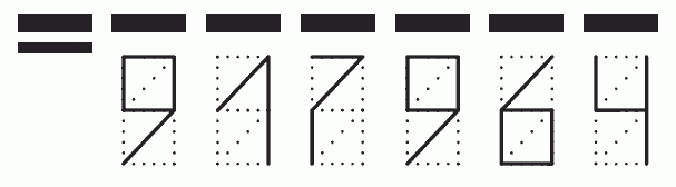 Пример заполнения индекса 917964