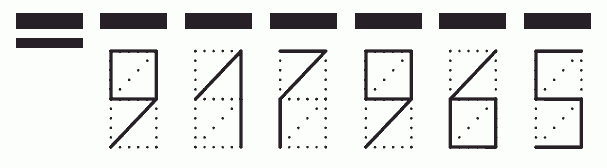 Пример заполнения индекса 917965