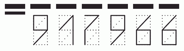 Пример заполнения индекса 917966