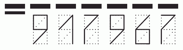 Пример заполнения индекса 917967