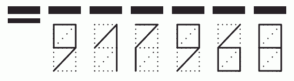 Пример заполнения индекса 917968