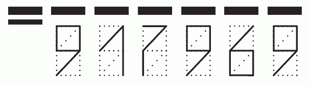 Пример заполнения индекса 917969