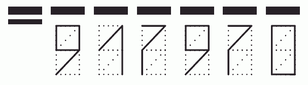 Пример заполнения индекса 917970