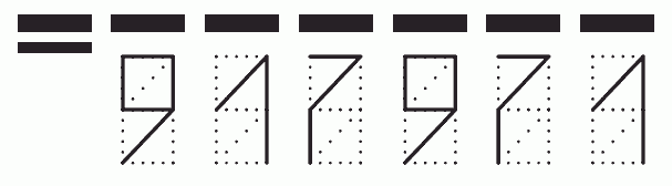 Пример заполнения индекса 917971