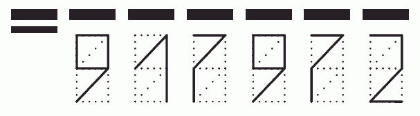 Пример заполнения индекса 917972