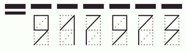 Пример заполнения индекса 917973