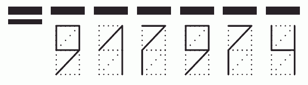 Пример заполнения индекса 917974