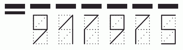 Пример заполнения индекса 917975