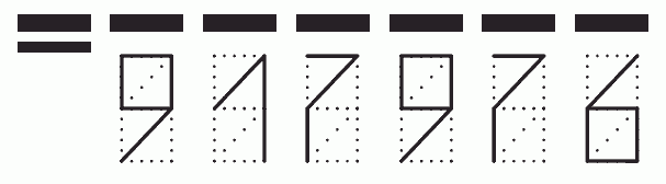 Пример заполнения индекса 917976