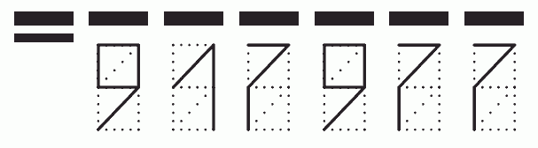 Пример заполнения индекса 917977