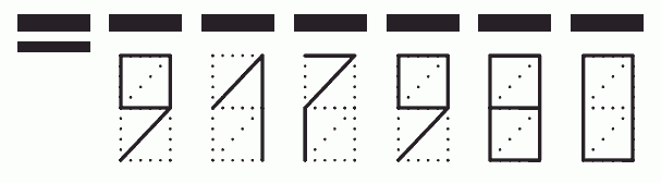 Пример заполнения индекса 917980