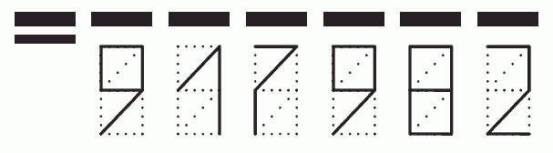 Пример заполнения индекса 917982