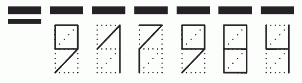 Пример заполнения индекса 917984