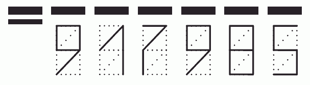 Пример заполнения индекса 917985