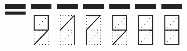 Пример заполнения индекса 917988