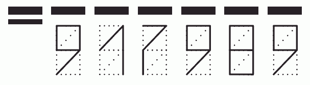 Пример заполнения индекса 917989