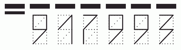 Пример заполнения индекса 917993