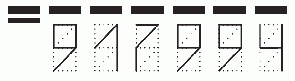 Пример заполнения индекса 917994