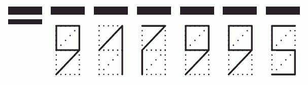 Пример заполнения индекса 917995