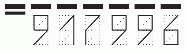 Пример заполнения индекса 917996