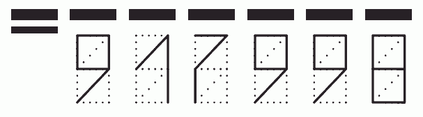 Пример заполнения индекса 917998