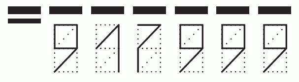 Пример заполнения индекса 917999