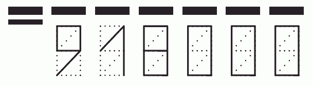 Пример заполнения индекса 918000