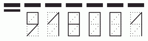 Пример заполнения индекса 918001