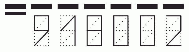 Пример заполнения индекса 918002