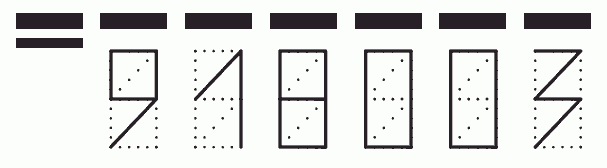 Пример заполнения индекса 918003