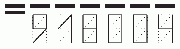 Пример заполнения индекса 918004