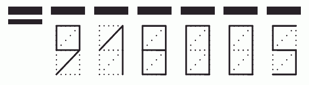 Пример заполнения индекса 918005