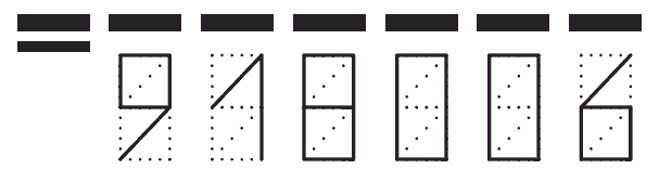 Пример заполнения индекса 918006