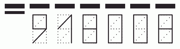 Пример заполнения индекса 918008