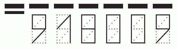 Пример заполнения индекса 918009