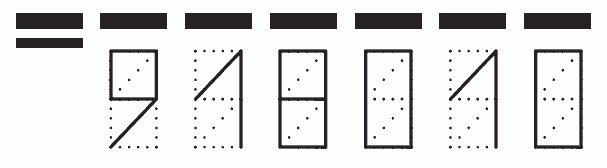 Пример заполнения индекса 918010