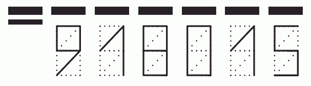 Пример заполнения индекса 918015