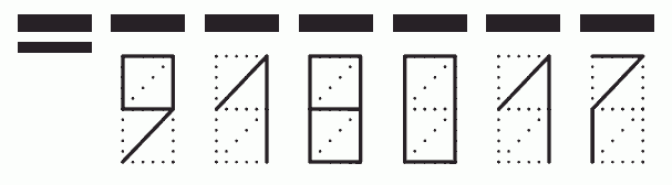 Пример заполнения индекса 918017