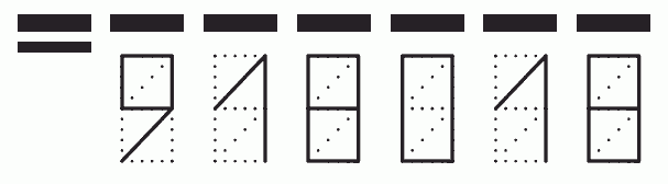 Пример заполнения индекса 918018