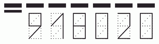 Пример заполнения индекса 918020