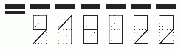 Пример заполнения индекса 918022